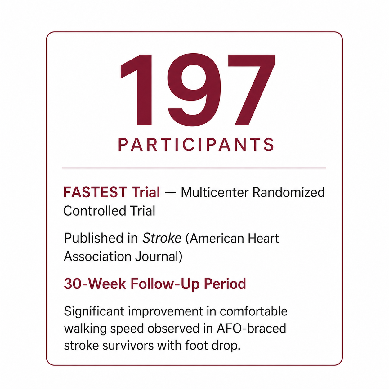 Foot Drop After Stroke: What the Research Says About Recovery and AFO Bracing