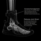 Maivelo — Foot Drop AFO Brace