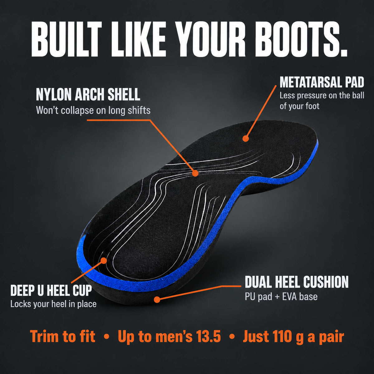 Maivelo Footcare Insoles