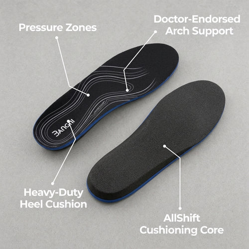 Maivelo Footcare Insoles