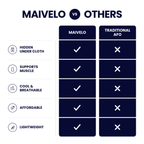 Maivelo — Foot Drop AFO Brace